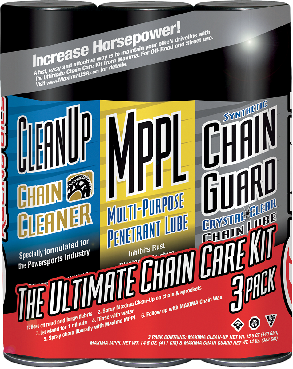 Maxima Synthetic Chain Guard Kit (70-779203)