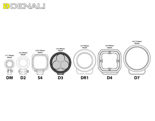 Denali D3 LED High-Performance Fog Light Pod with DataDim™ Technology