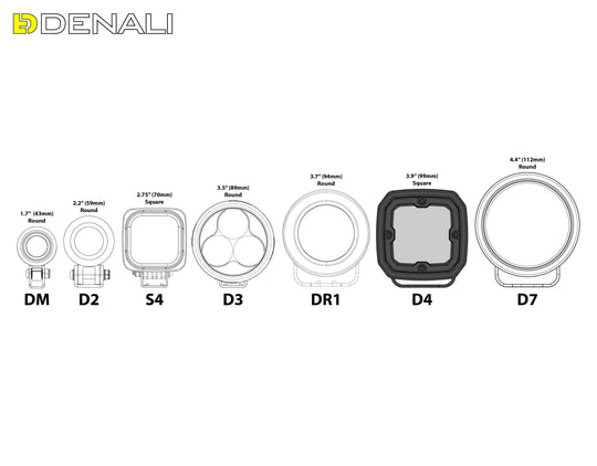 Denali 2.0 D4 LED Light Pod with DataDim™ Technology