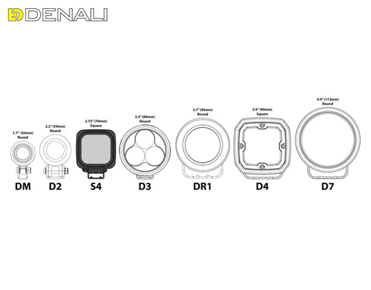 Denali 2.0 S4 Led Light Pod with DataDim™ Technology