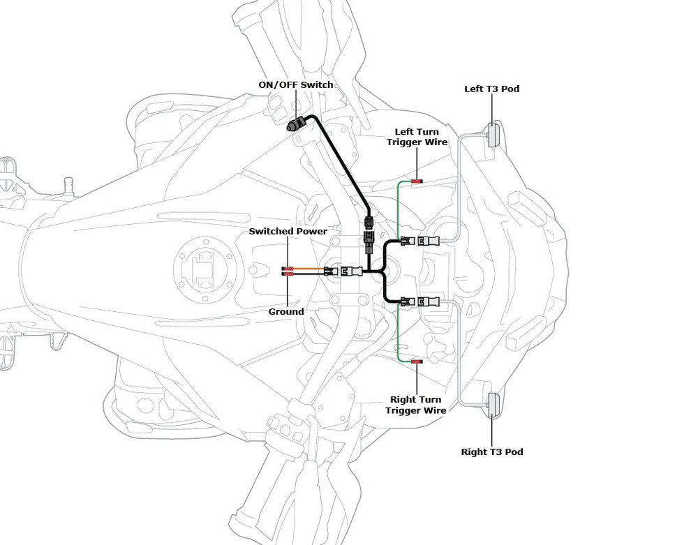 Faisceau de câbles Denali pour signaux Switchback T3 avec interrupteur marche/arrêt
