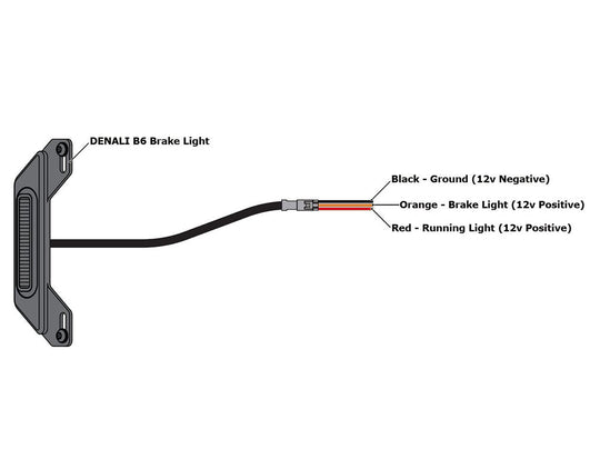 Denali B6 License Plate LED Auxiliary Brake Light