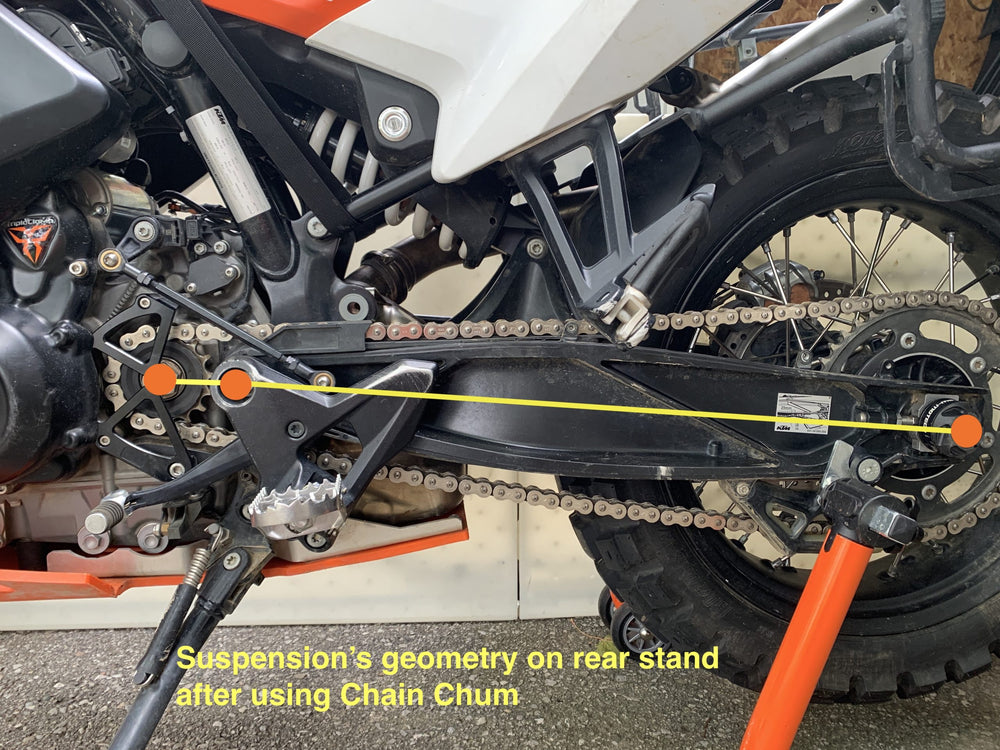 Ktm Rfs Engine Chain Slack MAINTENANCE-TOOLS – Dualsport Plus